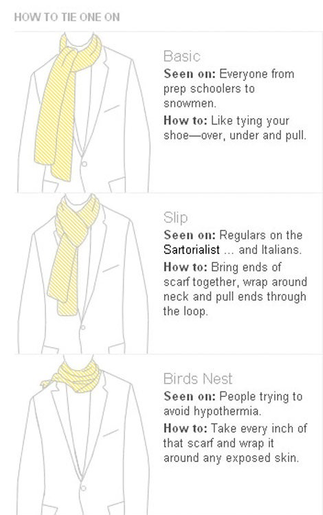 Some Basic How-Tos Via llustrations | dapperQ | Queer Style